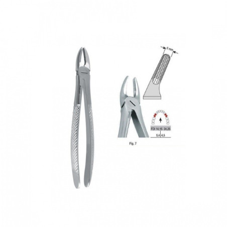 Extraction forceps Fig. 7 for upper premolars - 
